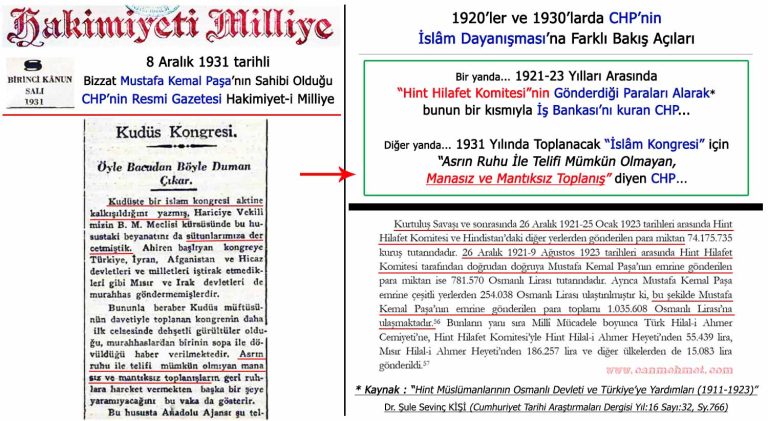 islam kongresi-mantıksız toplanış-1931-hakimiyeti milliye