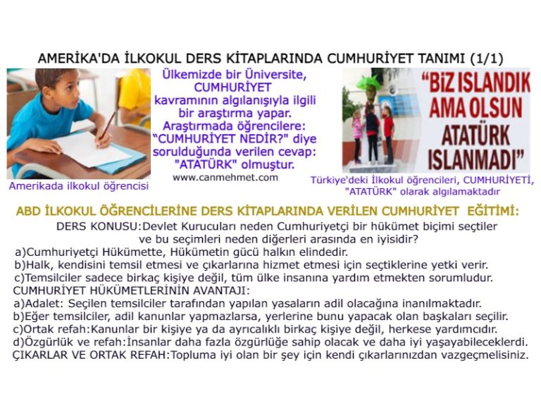 AMERİKA CUMHURİYET TANIMI 1-1