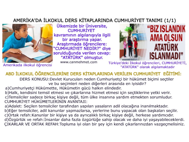 AMERİKA CUMHURİYET TANIMI 1-1