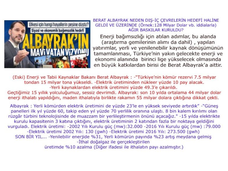 Albayrak enerji araştırma gemileri