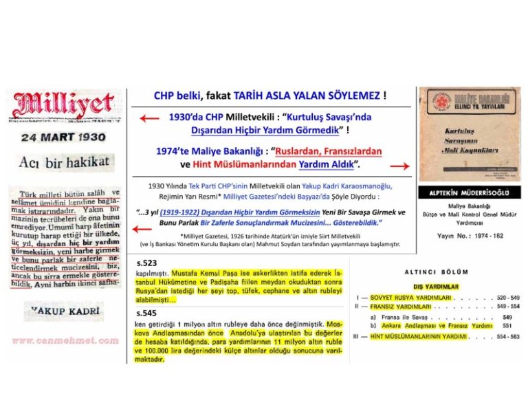 CHP yalan gizli tarih