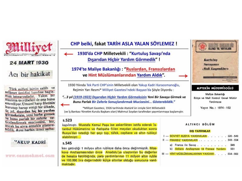 CHP yalan gizli tarih