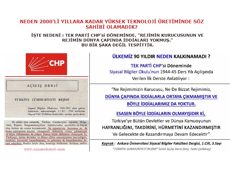 CHP'nin kalnınma iddiası yokmuş