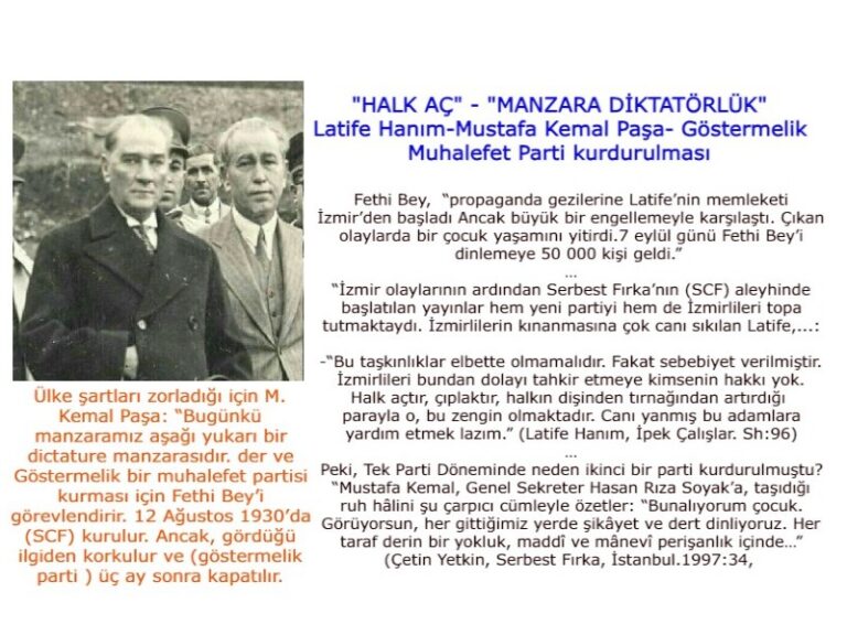 Halk Aç manzara diktatör (3-son)