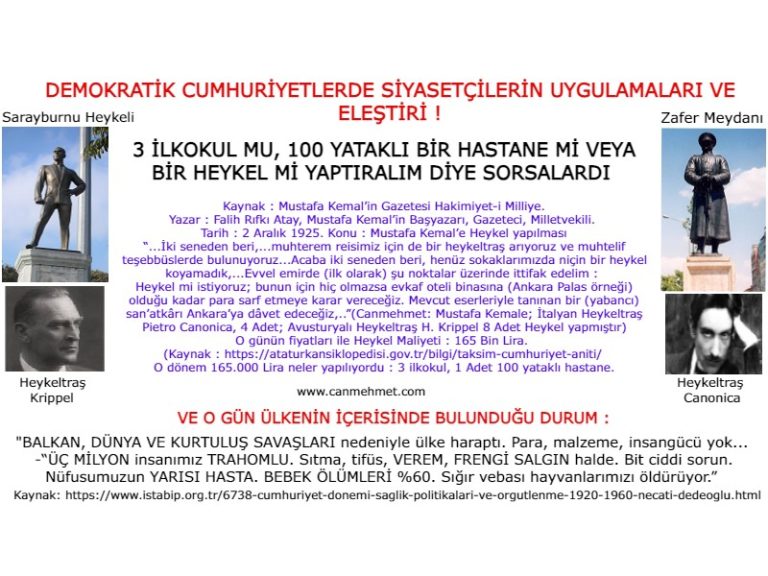 heykeller ve ülkenin durumu