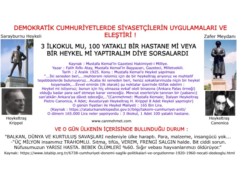 heykeller ve ülkenin durumu