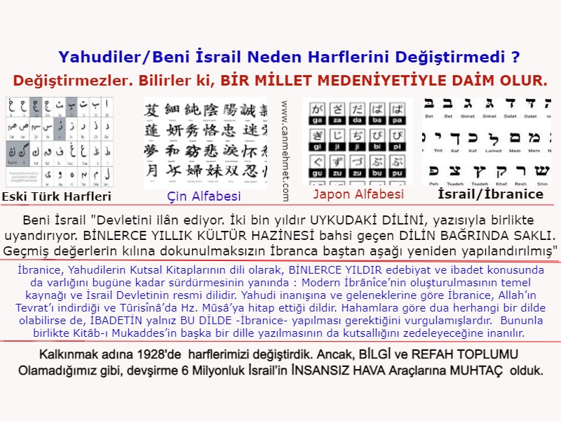 İsrail HARF DEĞİŞTİRMEDİ