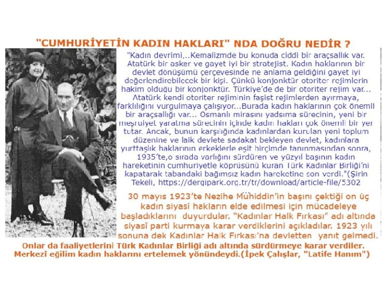 Kadın Hakları- CUMHURİYET