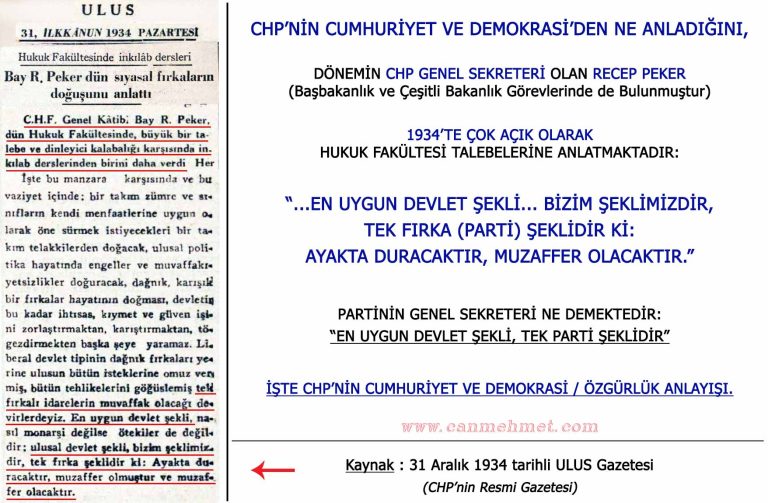 RECEP PEKER CHP EN İYİ DEVLET ŞEKLİ TEK PARTİ 1934