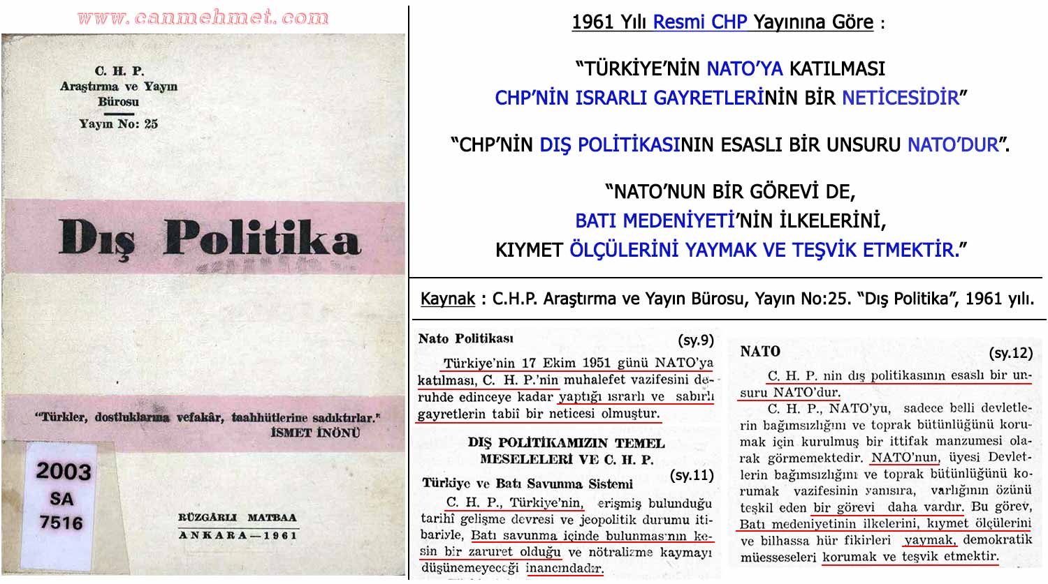 ÜLKEYİ NATO'YA CHP SOKTU CHP-1961-NATO
