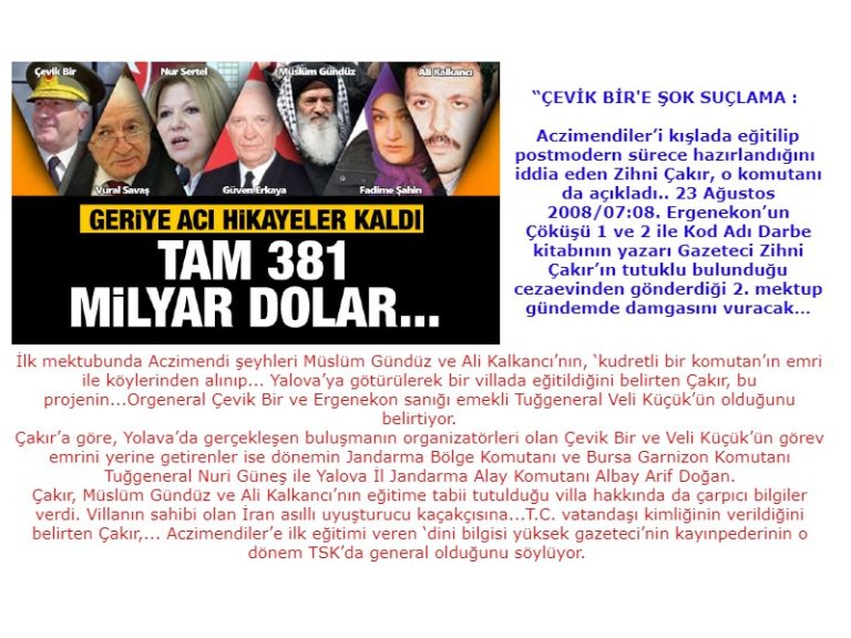 aczimendiler 28 şubat