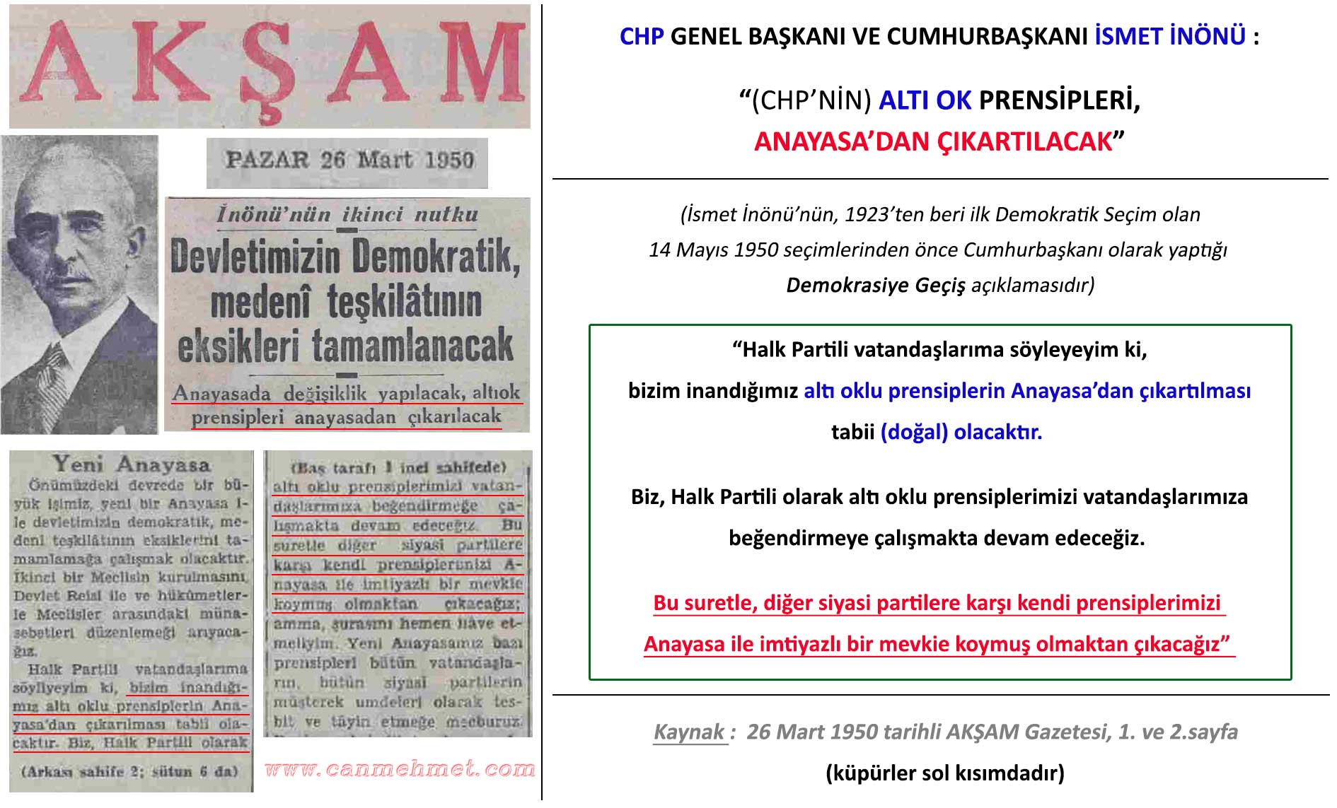 inönü-altı-ok-anayasadan-çıkmalı-1950 - TAMER