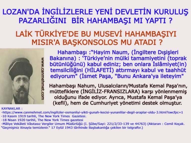 Haim Hayyim Nahum blog için