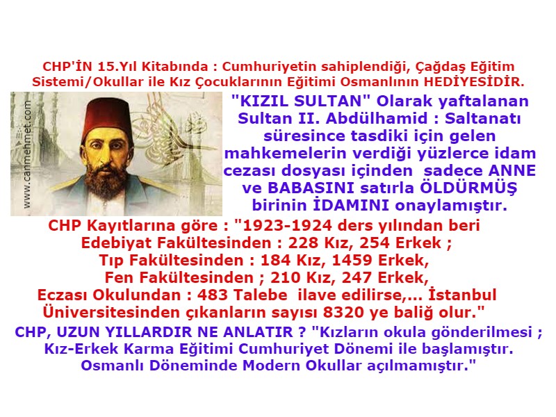 CHP 15.yıl OSMANLI EĞİTİM- ABDÜLHAMİD