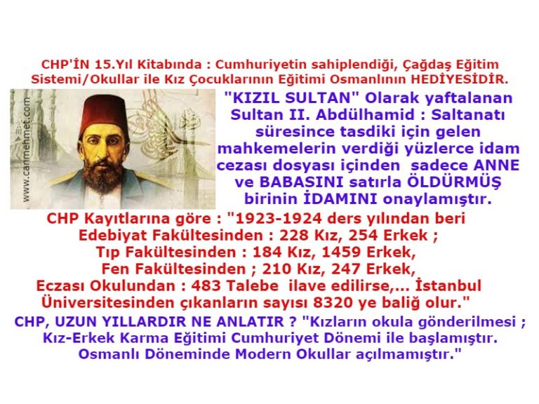 chp-15.yıl-osmanlı-2.abdulhamid